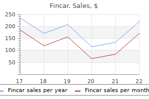 buy 5mg fincar free shipping
