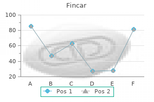 purchase fincar 5mg on-line