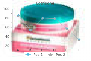 purchase lotrisone 10mg otc