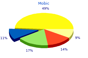 generic 15mg mobic with amex