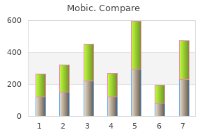 mobic 7.5mg on-line