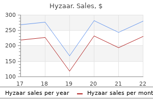 buy 50mg hyzaar with mastercard