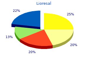buy lioresal 25 mg otc