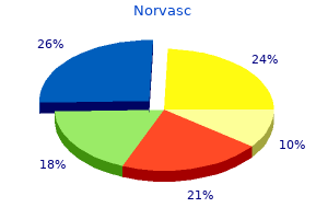 discount norvasc 2.5 mg
