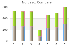 norvasc 10 mg free shipping