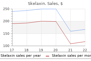 cheap skelaxin 400mg free shipping