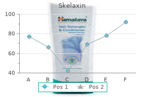 400 mg skelaxin sale