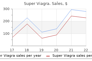 cheap super viagra 160mg without prescription