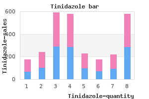 tinidazole 1000 mg mastercard