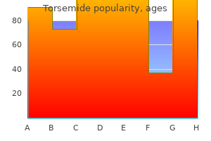 purchase 10 mg torsemide with visa