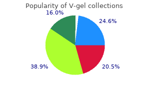 order v-gel 30gm without a prescription
