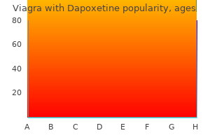 viagra with dapoxetine 50/30mg cheap