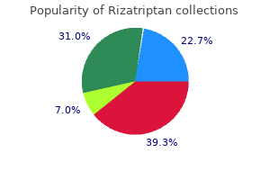 purchase 10 mg rizatriptan mastercard
