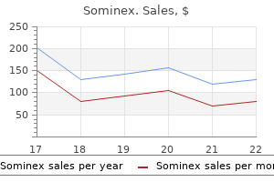 buy sominex 25 mg fast delivery