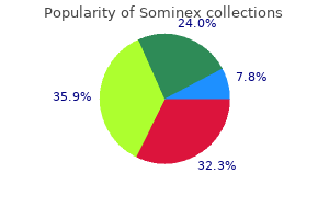 trusted sominex 25 mg