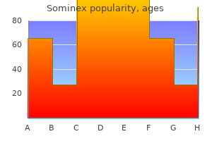 buy generic sominex 25mg