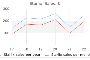 120 mg starlix fast delivery