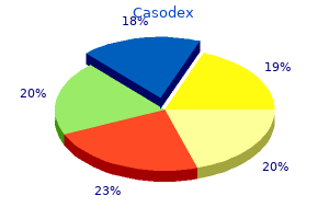 buy 50 mg casodex otc