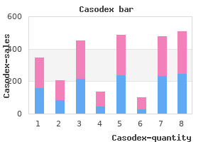 discount casodex 50mg amex