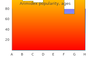 discount 1 mg arimidex otc