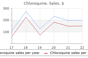 generic 250mg chloroquine with mastercard