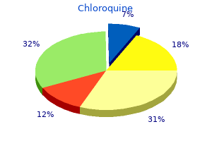 cheap chloroquine 250mg otc