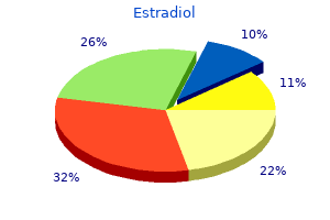 cheap estradiol 2mg without a prescription