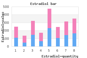 estradiol 1 mg