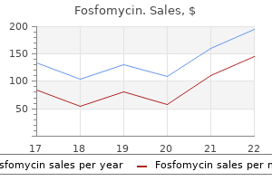 buy fosfomycin 3 gr cheap