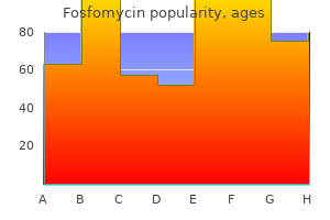 cheap fosfomycin 3 gr without a prescription