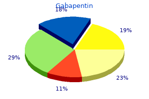 generic gabapentin 100mg with visa
