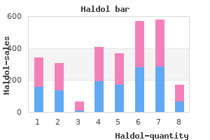 haldol 1.5 mg free shipping