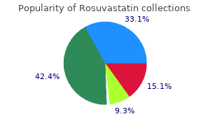 buy rosuvastatin 10mg with mastercard