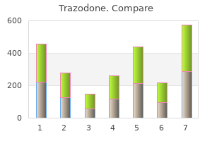 buy generic trazodone 100mg