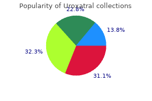 buy cheap uroxatral 10mg on-line