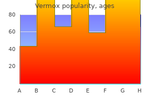 generic vermox 100mg free shipping
