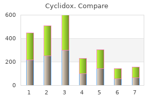 buy 100 mg cyclidox