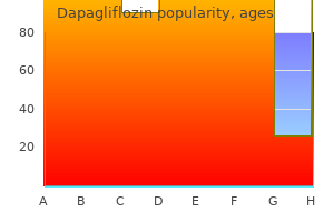 generic dapagliflozin 10 mg online