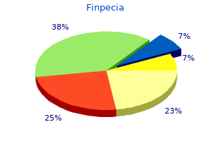 1mg finpecia with visa