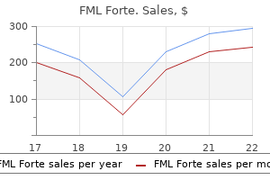 discount 5 ml fml forte otc