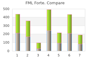 safe fml forte 5ml