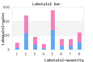 generic 100mg labetalol overnight delivery