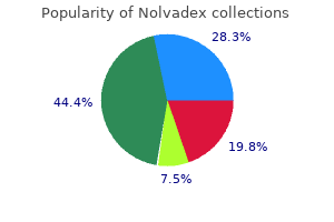 generic nolvadex 20 mg fast delivery