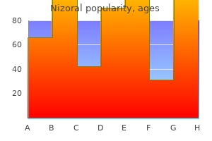 discount nizoral 200 mg otc