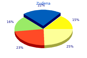 buy 100 mg zudena otc