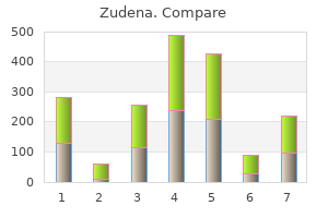 purchase 100 mg zudena otc