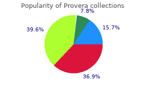 provera 10mg without prescription