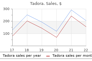 buy tadora 20mg without prescription