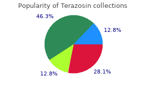 terazosin 2 mg fast delivery