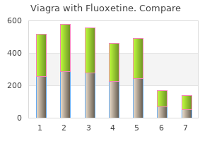 viagra with fluoxetine 100/60mg visa